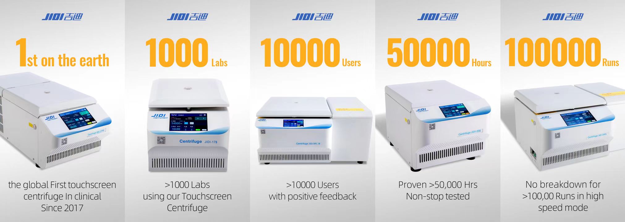JIDI 실적: 세계 최초 터치스크린, 1,000+ 연구기관, 10,000+ 사용자, 50,000시간 내구성, 100,000 무고장 런
